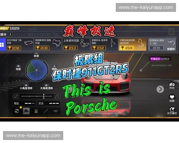 赛车排名：速度与荣耀的较量